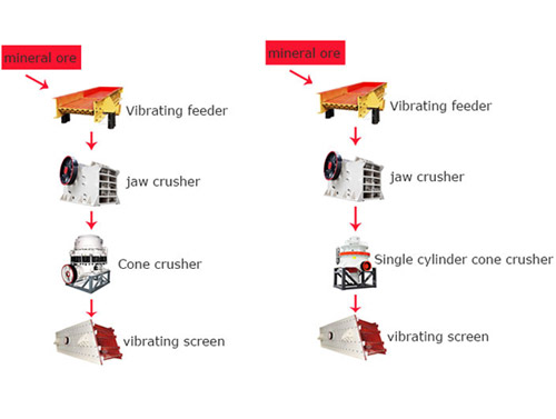 Do you looking for a stone crusher for industrial use